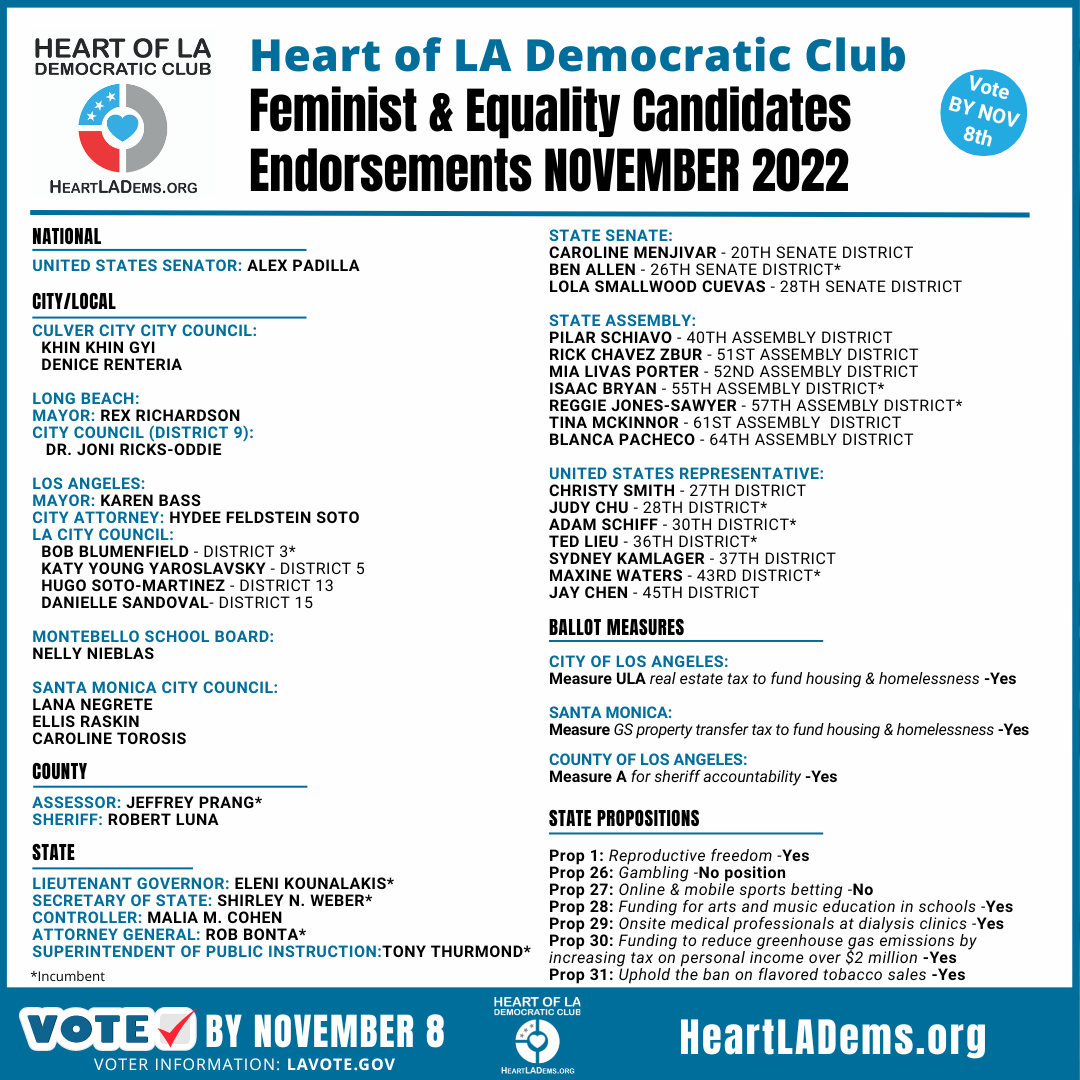 Heart of LA Democratic Club endorsements 2022