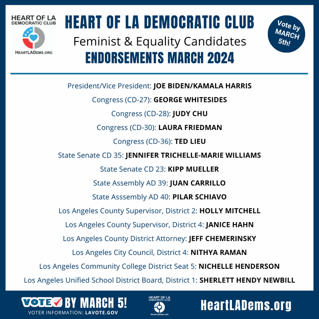 PictureHeart of LA Democratic Club March primary endorsements.